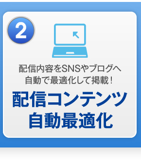 配信コンテンツ自動最適化