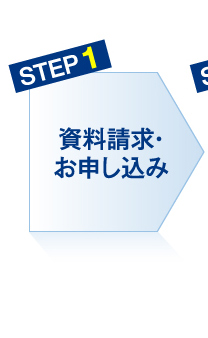 資料請求・お申し込み